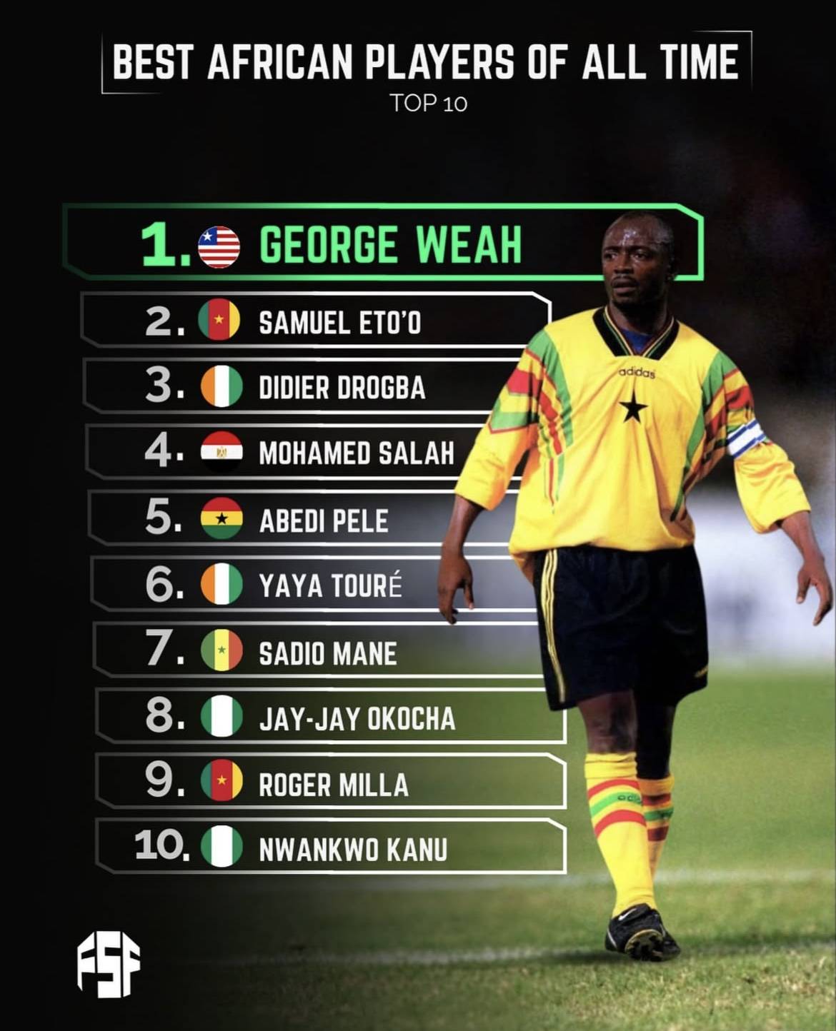 非洲球员十大球员榜单发布!萨拉赫仅排名第四埃辛库利巴利皆落选