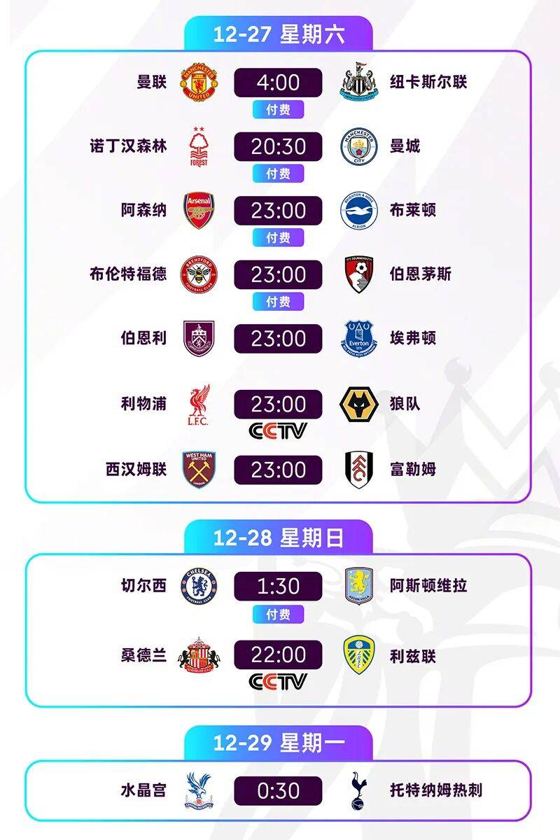 央视直播两场英超,利物浦主力停赛,曼城等待阿森纳掉队