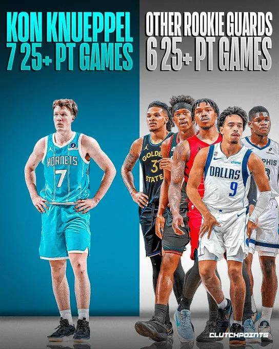 牛掰!再见弗拉格!人家才是NBA最强新秀