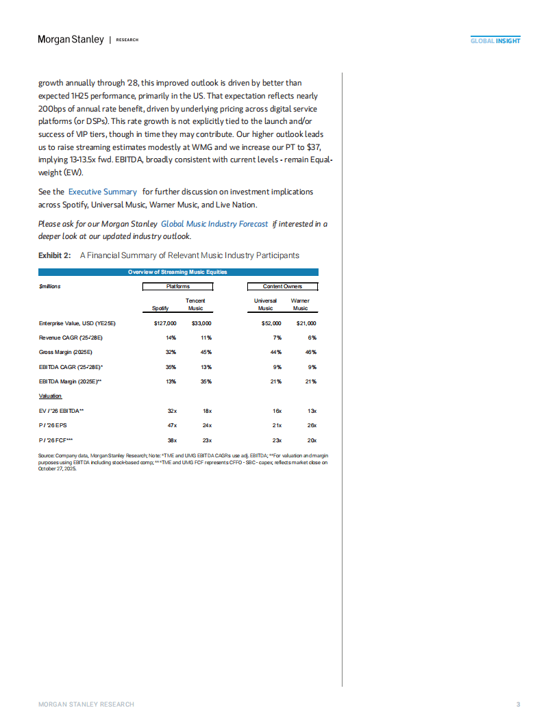 2025年中国流媒体音乐市场的高端化机遇报告(英文版)