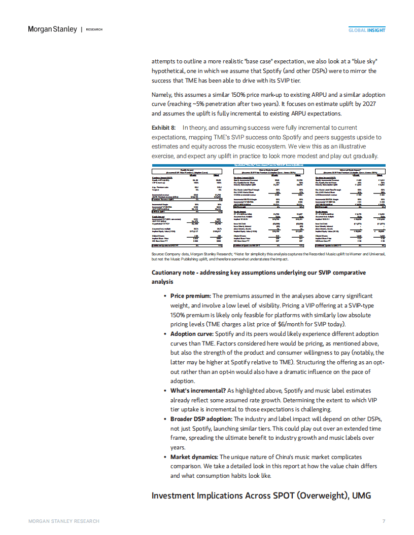 2025年中国流媒体音乐市场的高端化机遇报告(英文版)